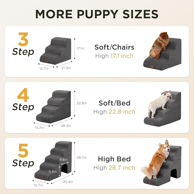 Joydeco Dog Stairs for Bed 22.8" H, 4-Step Pet Steps for Small Dogs and Cats, Dog Steps for High Bed, Non-Slip Balanced Ramp Indoor Pet Stairs, Gray
