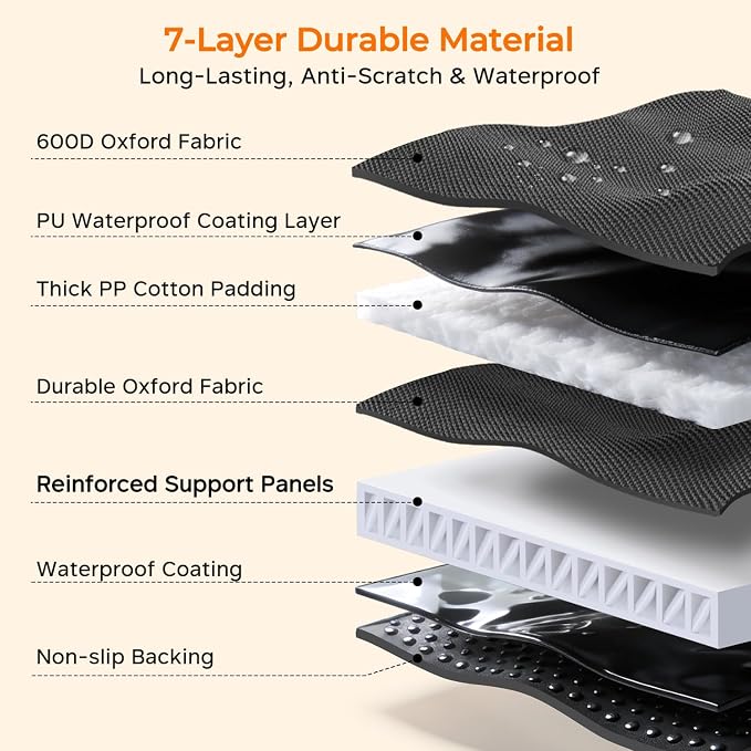 URPOWER Hard Bottom Dog Car Seat Cover, Back Seat Extender with Blanket | 2 in 1 Design, Non-Slip Blanket, 400 lbs Support, 40% More Space, Waterproof, Fits Cars & SUVs, Mesh Window, Easy Care