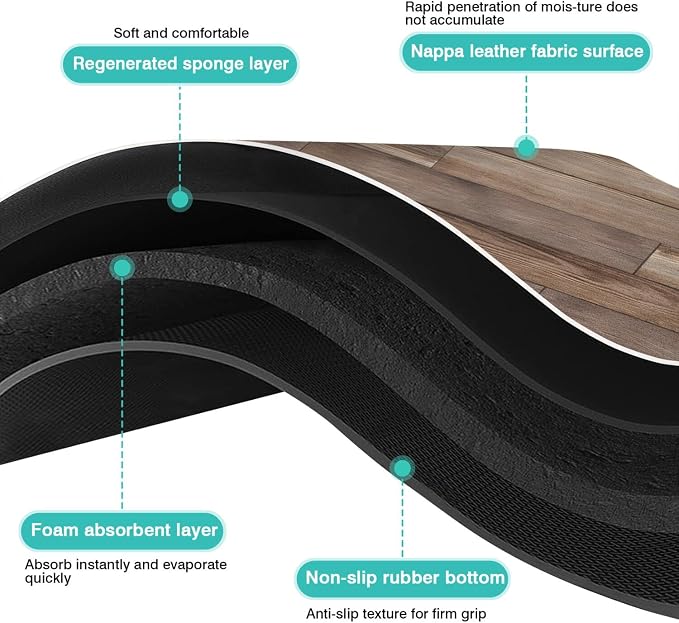 Pet Feeding Mat for Floors Cat Food Mat Waterproof Dog Food Mat and Water Absorbent Quick Dry Non Slip Mat for Cat Bowls