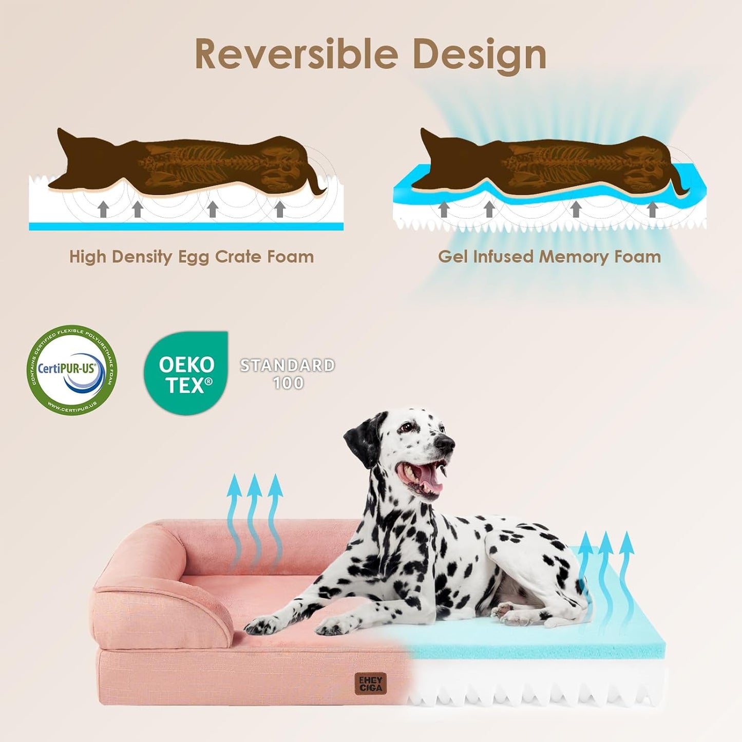 EHEYCIGA Orthopedic Dog Beds for Extra Large Dogs, Waterproof Memory Foam XL Pet Bed with Sides, Non-Slip Bottom and Egg-Crate Foam Big Dog Couch Bed with Washable Removable Cover, Dusty Pink