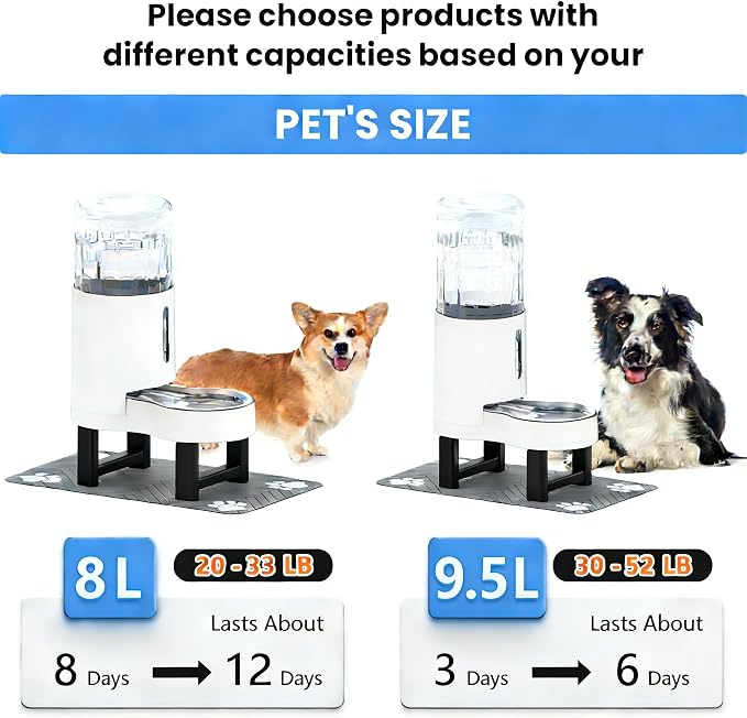 CZPET Elevated Dog Water Bowl Dispenser for Large Dogs (9.5L+Stand,White) | With Stainless Steel Bowl Gravity Waterer, Large Capacity and Drinking Area Noise-Free for Pets