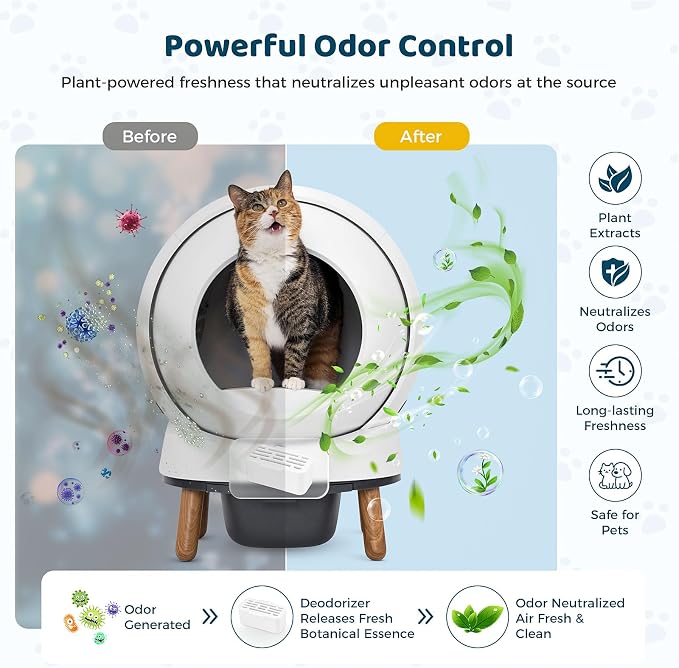 12 Pack Cat Litter Deodorizer Blocks Compatible with PetSafe & HHOLOVE | Plant-Based Odor Control, Compatible with PetSafe ScoopFree SmartSpin and HHOLOVE Self-Cleaning Litter Boxes, Freshness