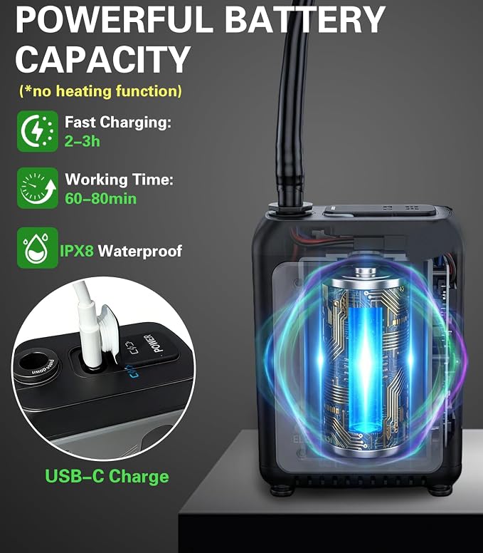 Beviliu Portable Camping Shower – 3 Gallon & 5 Gallon Food-Grade Jug, Rechargeable Pump, IPX8 Waterproof, Lightweight & Extra-Large Portable Shower for Camping, Beach, RV, Pet