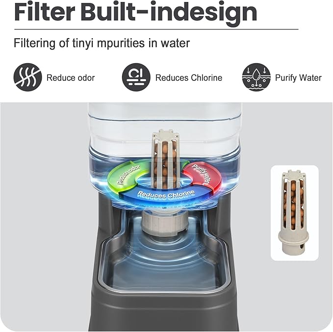 Automatic Cat Water Dispenser Gravity Stainless Steel Water Feeder Dog Waterer Feeder with Wide Mouth Bowl for Small Medium Dog Puppy Kitten (Filter &Ice Pack Included) 1Gallon Gray