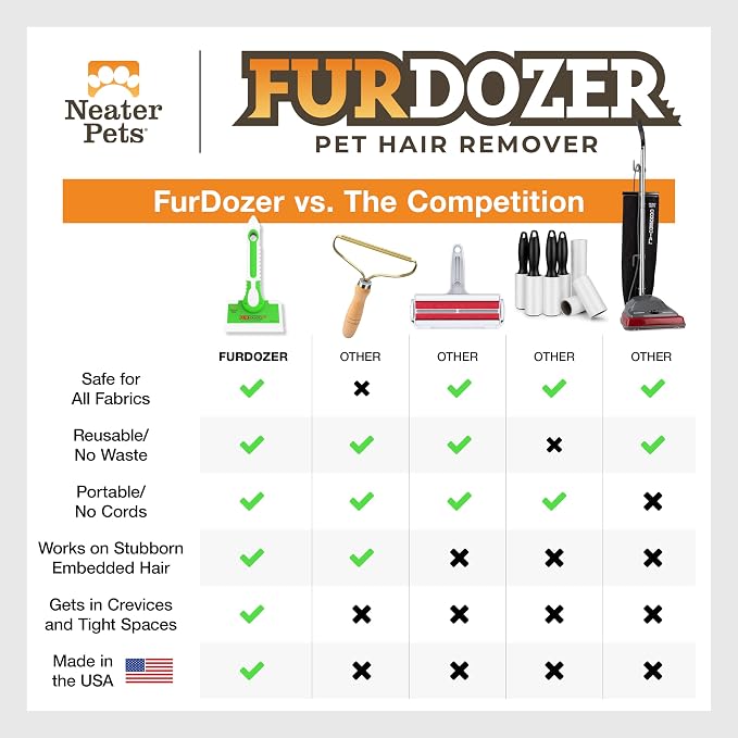 FurDozer Pet Hair Remover & Auto Detailing Tools - Cat & Dog Hair Remover for Carpets, Car Interiors, Couches, Bedding, & Pet Furniture (Green, (2 Pack) - X6)