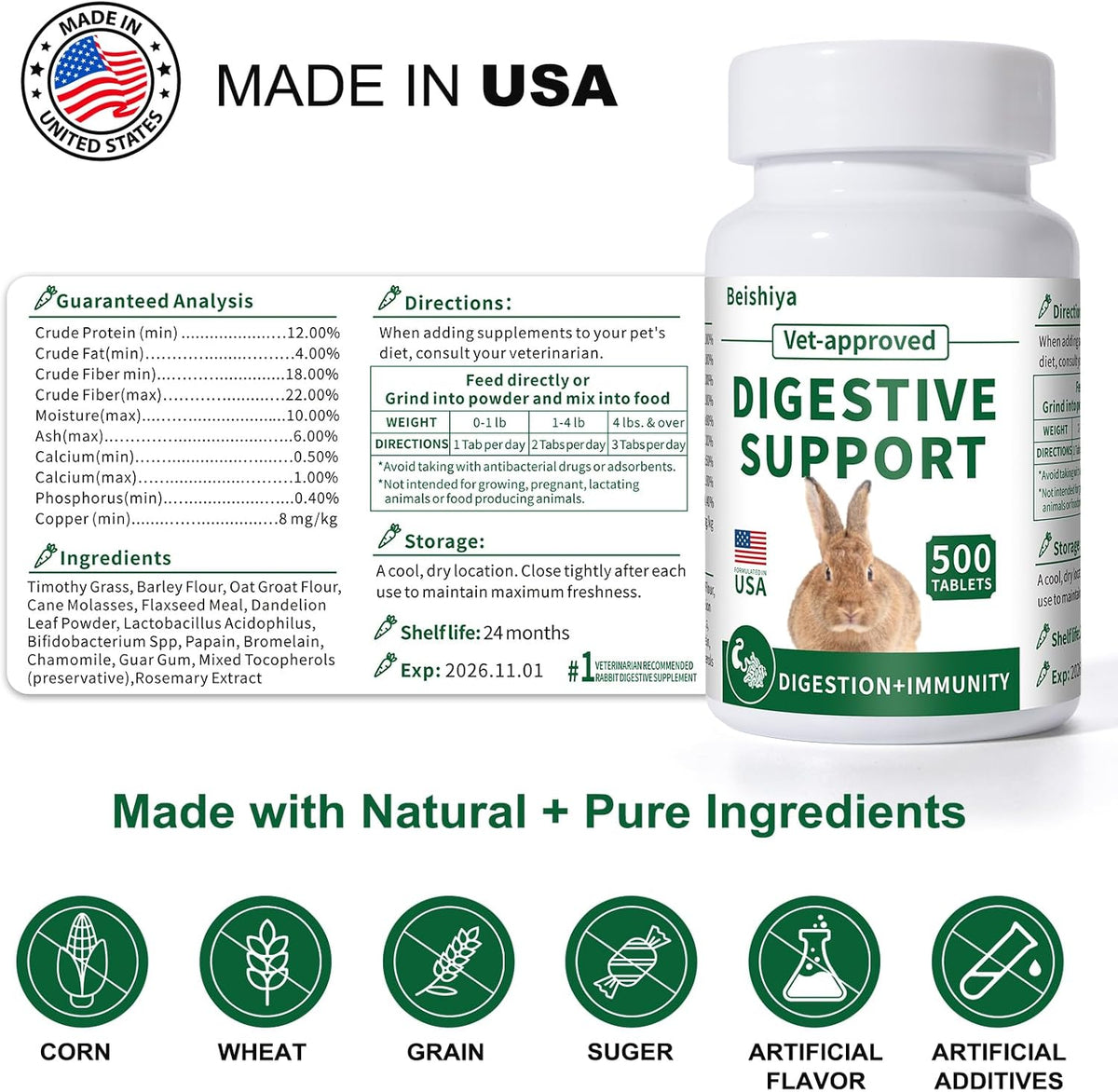 500 Tablets, Digestive Support Rabbit, Support GI Stasis, Bloat, Constipation, and Diarrhea, Strengthens Immune System, Premium Formula with High Fiber, Vitamins and Probiotics, Non-GMO