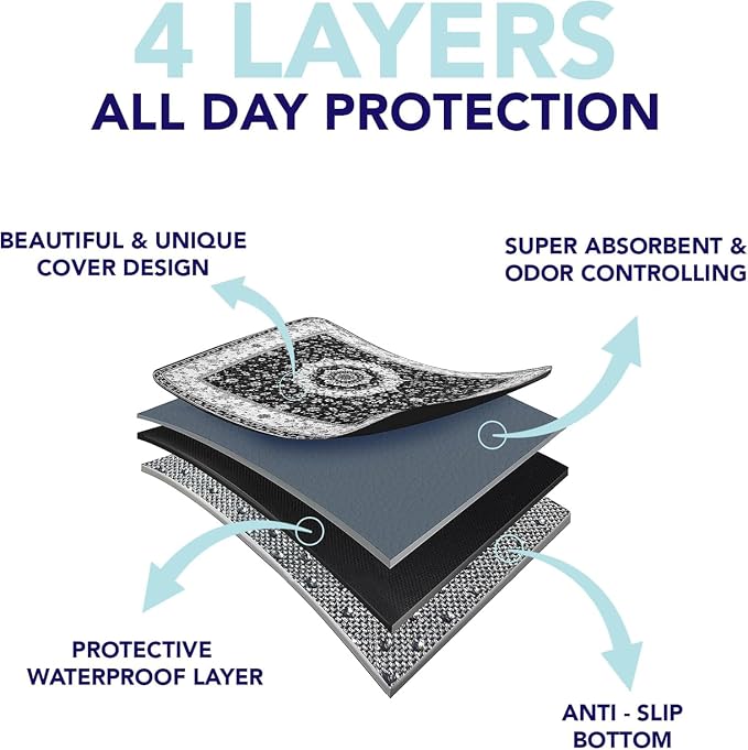 PUPIBOO Washable Pee Pads for Cats & Dogs - Super Absorbent Reusable Cat Litter Mat & Puppy Training Pads - 100% Waterproof, Leak-Proof & Non-Slip Whelping Pads for Pet Housebreaking