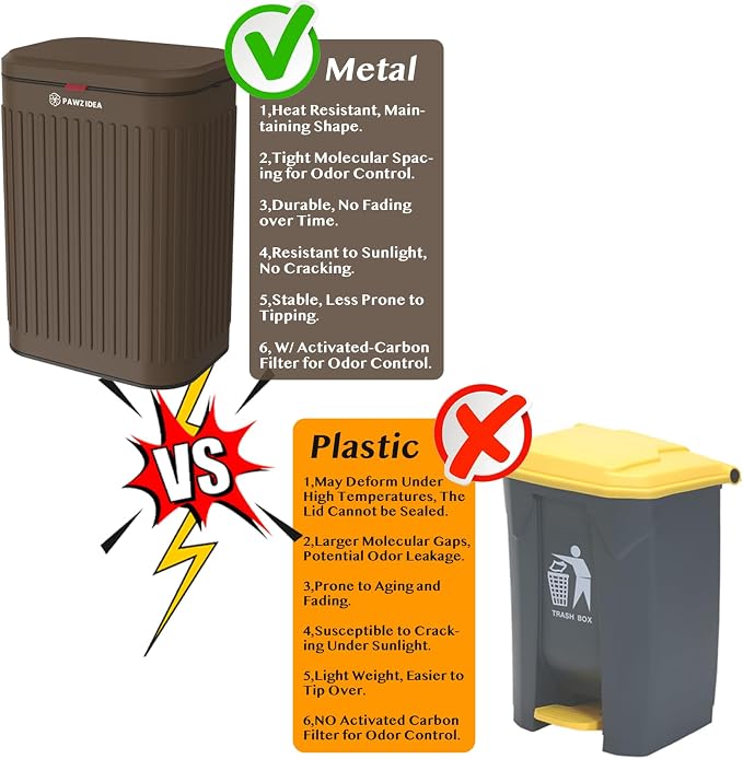 PAWZIDEA Wall Mount Dog Poop Trash Can Outside, 2.1 Gallon Small Dog Waste Bin with Lid, Activated Carbon Odor Control, Waterproof Metal Pet Waste Disposal Container, Fence Hang Poop Proof Garbage Can