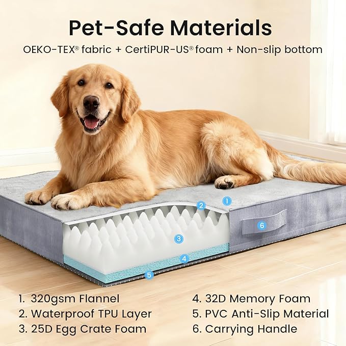 OhGeni Orthopedic Waterproof Dog Bed for Extra Large Dogs, Machine-Washable Removable Cover in Easy-Clean Fabric, Reversible Memory Foam & Easy-Carry Handle, Suitable for Crate, 41 inch (Gray)
