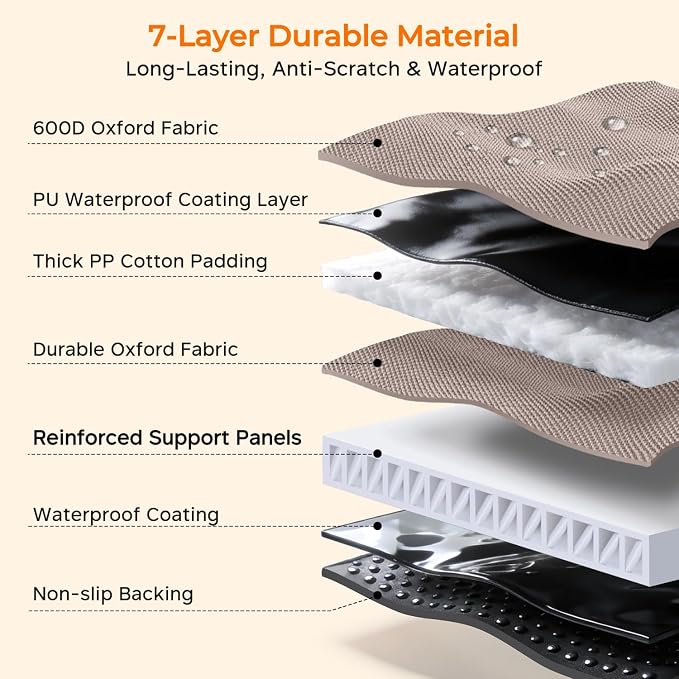 URPOWER Backseat Extender for Dogs - Hard Bottom Dog Car Seat Cover for Back Seat, Dog Hammock for Car and SUV, Pet Rear Seat Protector Dogs Travel Bed with Mesh Window & Side Flaps