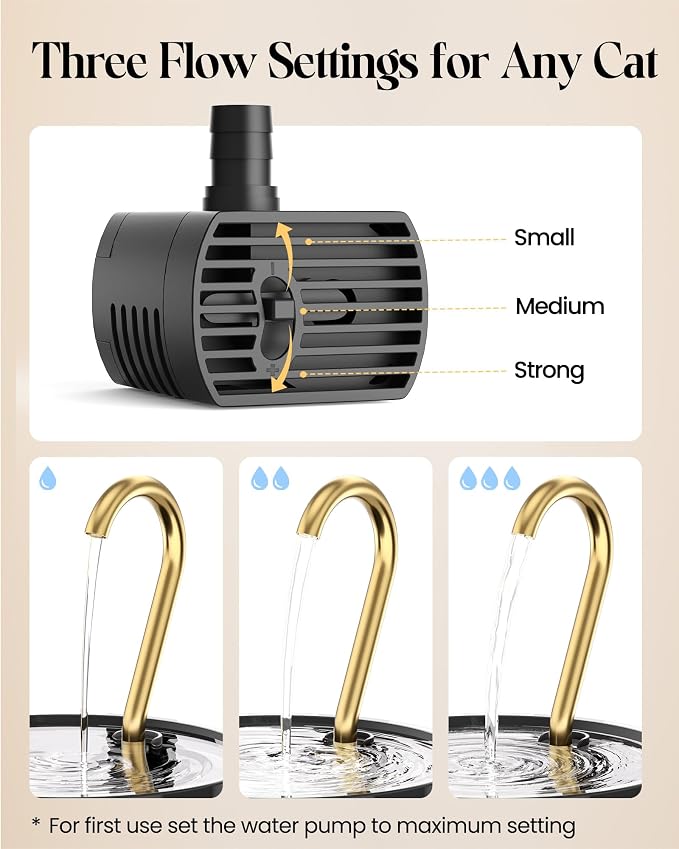 Tomxcute Ceramic Cat Water Fountain: 1.2L/40oz Compact BPA-Free All Ceramic Body-Pure Copper Water Spout for Cats Puppies-Small Pets Ultra-Quiet Pump 2 Filters