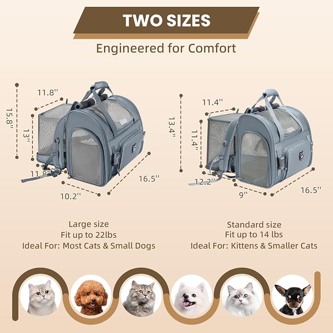 Lollimeow Expandable Cat Carrier Backpack for Large Cats - Airline Approved Pet Carrier Backpack for Small Dogs, Hiking & Travel, Waterproof with Breathable Mesh, 22lbs Capacity (Light Grey, Large)
