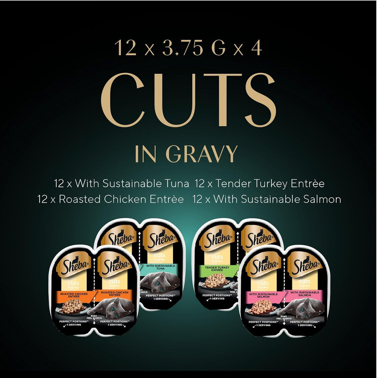 Sheba Perfect Portions Wet Cat Food Cuts in Gravy Variety Pack, Roasted Chicken, Tender Turkey, with Sustainable Salmon, and with Sustainable Tuna, 2.6 oz. Twin-Pack Trays (48 Count, 96 Servings)