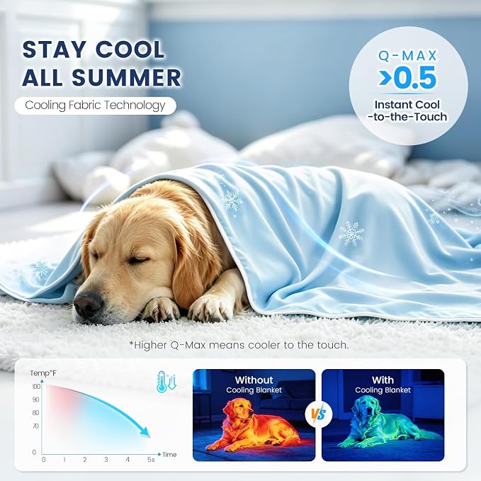 Mora Pets Premium Cooling Blanket for Dogs, Q-MAX>0.5 Washable Breathable Cooling Mat, Lightweight Soft Summer Pet Throw Blanket, Furniture Protector Bed Couch Cover for Large Dog Cat, Blue, 60x80