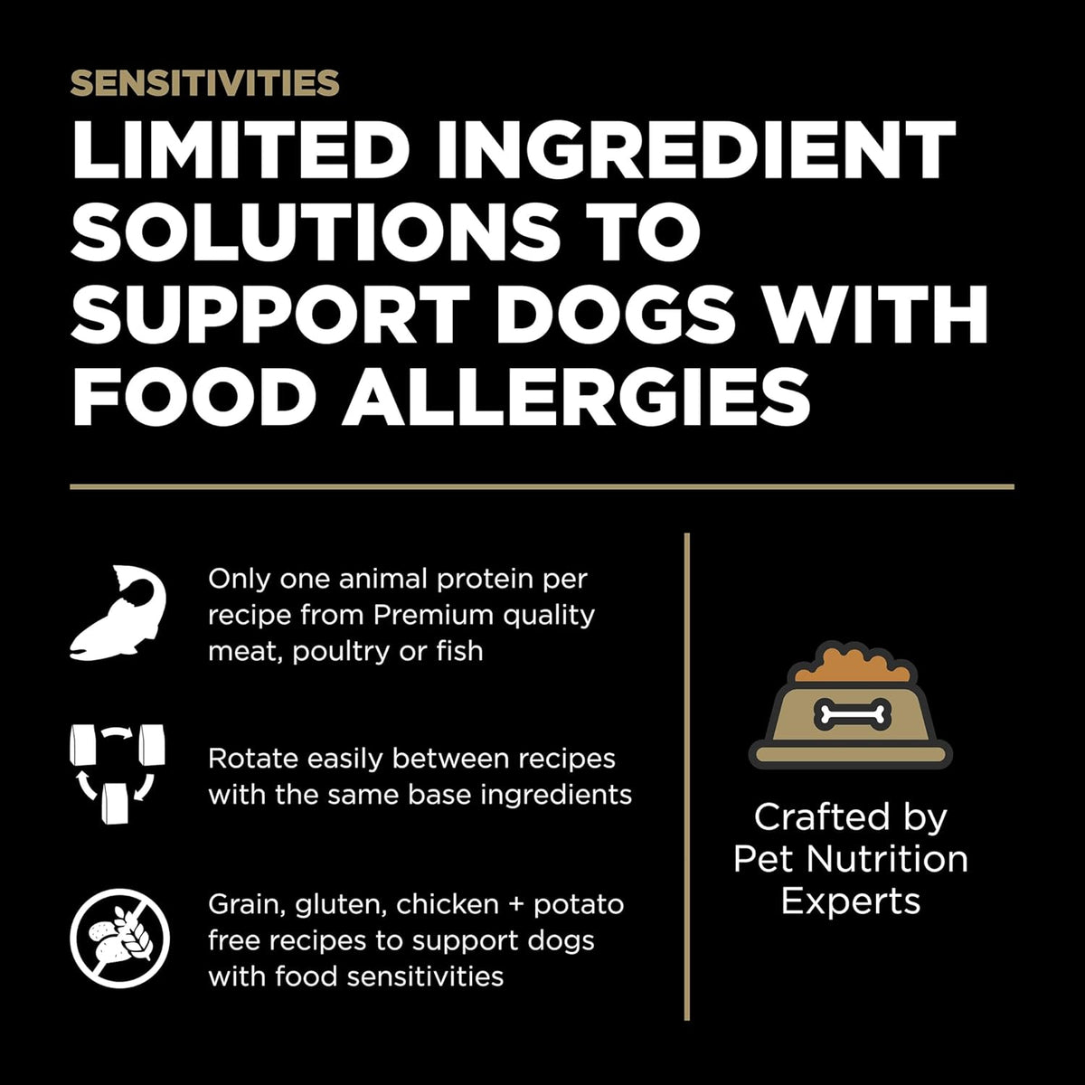 Go! Solutions Sensitivities Limited Ingredients, Grain-Free Dry Dog Food, Duck Recipe for Sensitive Stomach, 3.5 lb Bag