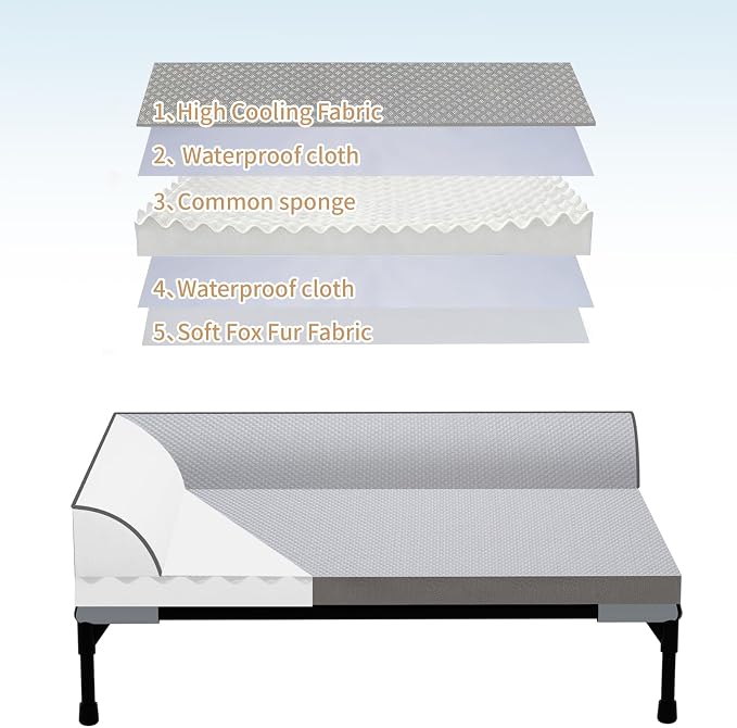 Elevated Cooling Dog Bed, Orthopedic Pet Bed for Extra Large Dogs, Removable Washable Cover, Indoor & Outdoor Raised Pet Cot with Breathable Mesh, Size: 49"*33"*9"