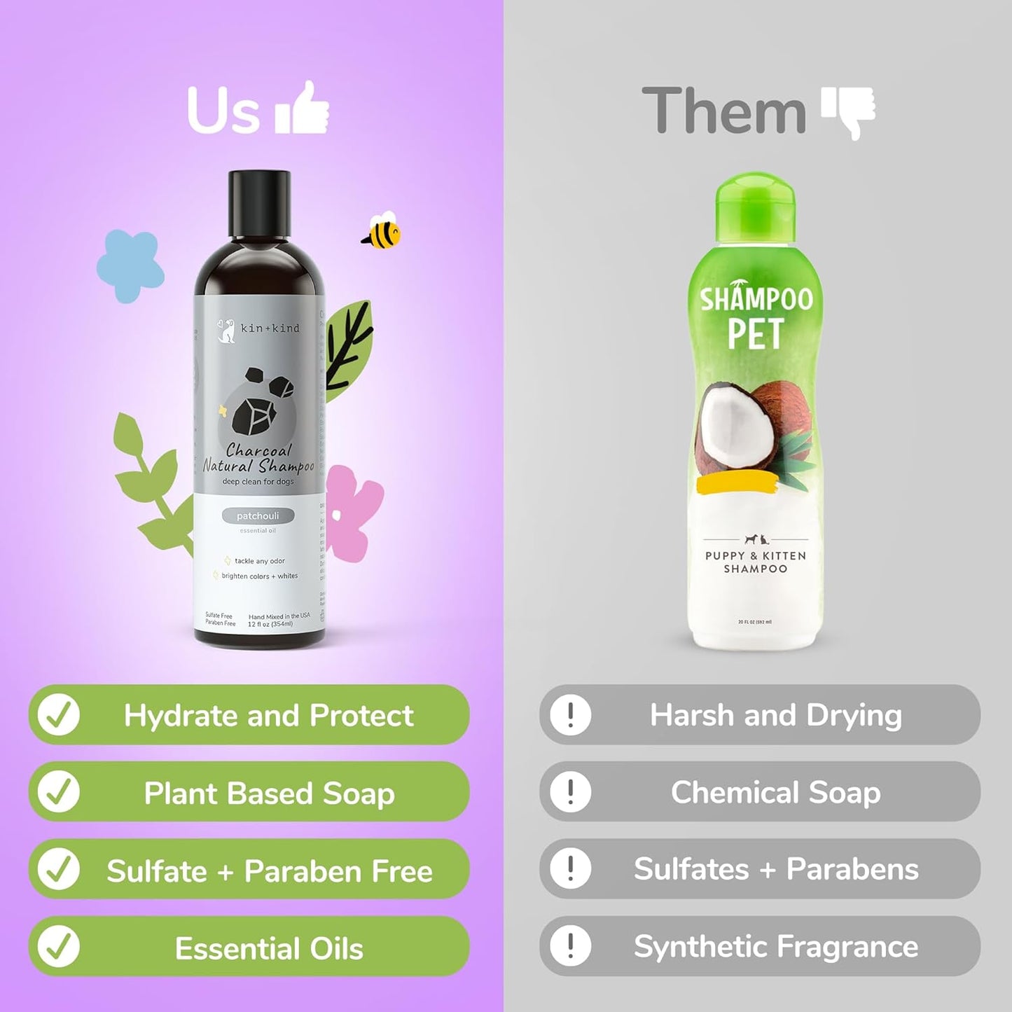 Oatmeal Shampoo for Dogs and Cats by kin+kind - Cat & Dog Shampoo for Sensitive Skin with Colloidal Oatmeal - Safe, Natural Formula with Olive Oil and Coconut Oil (12 fl oz) - Made in USA