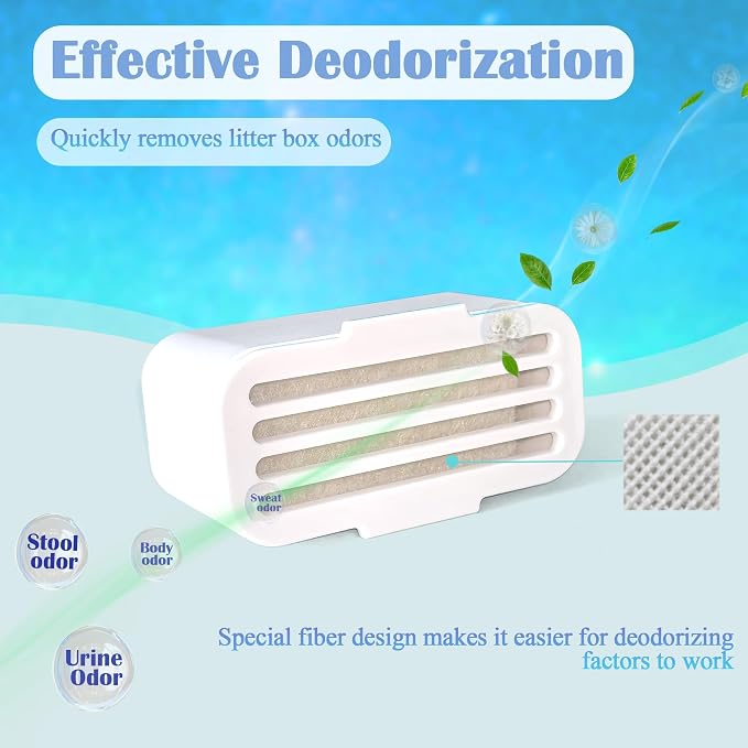 NewKe Deodorizer for PetSafe ScoopFree SmartSpin Self-Cleaning Litter Box | Odor Control Compatible with HHOLOVE Self-Cleaning Cat Litter Box, Cat Toilet Deodorizer, Keep Home Fresh(2 Pack)