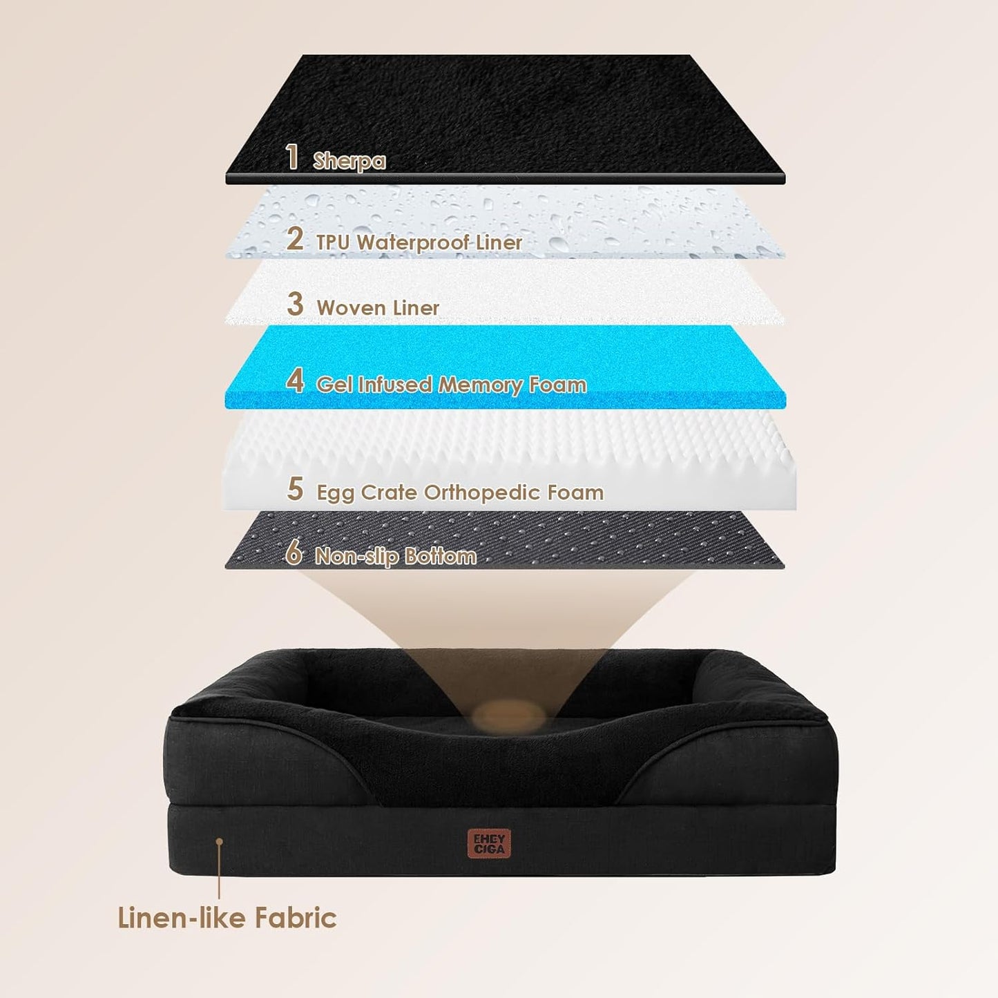 EHEYCIGA Memory Foam Dog Bed for Medium Size, Orthopedic Dog Sofa with Sides and Waterproof Liner, Washable Bolster Pet Couch with Removable Cover, 30x20x6.5 Inch, Black