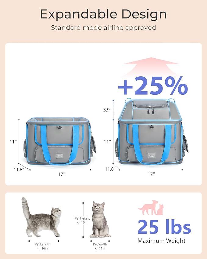 Expandable Cat Dog Carrier: NOBLE DUCK Soft-Sided Pet Carrier Airline Approved Large Small Medium Collapsible Portable Travel Up to 25 Lbs Grey