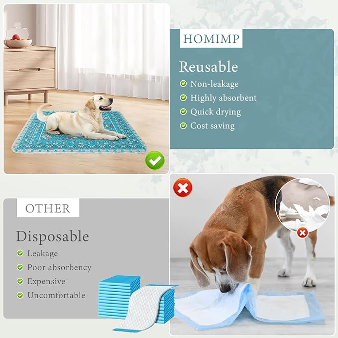 Homimp Washable Pee Pads for Dogs, Extra Large Reusable Puppy Pads Waterproof, Absorbent and Leakproof Dog Pee Pads, Non Slip Puppy Training Pads, Pet Mat for Floor,Crate,Couch,Whelping, Blue,36"x72"
