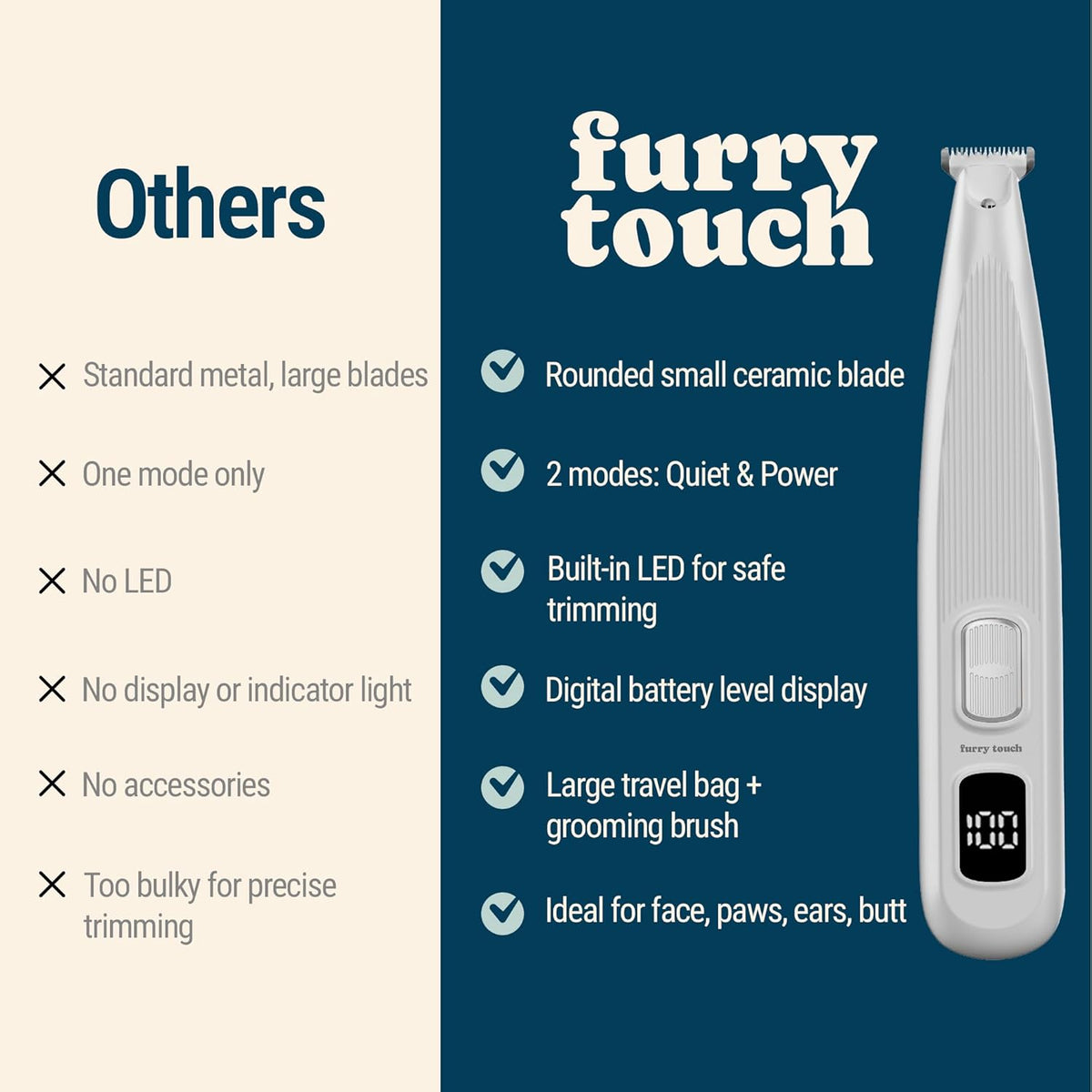 Dog Paw Trimmer - Electric Cordless Pet Clippers for Dogs & Cats - Quiet Dual-Speed Groomer with Pet-Safe Blade for Feet, Ears, Face - USB-C Rechargeable - with Travel Bag, Comb & Brush
