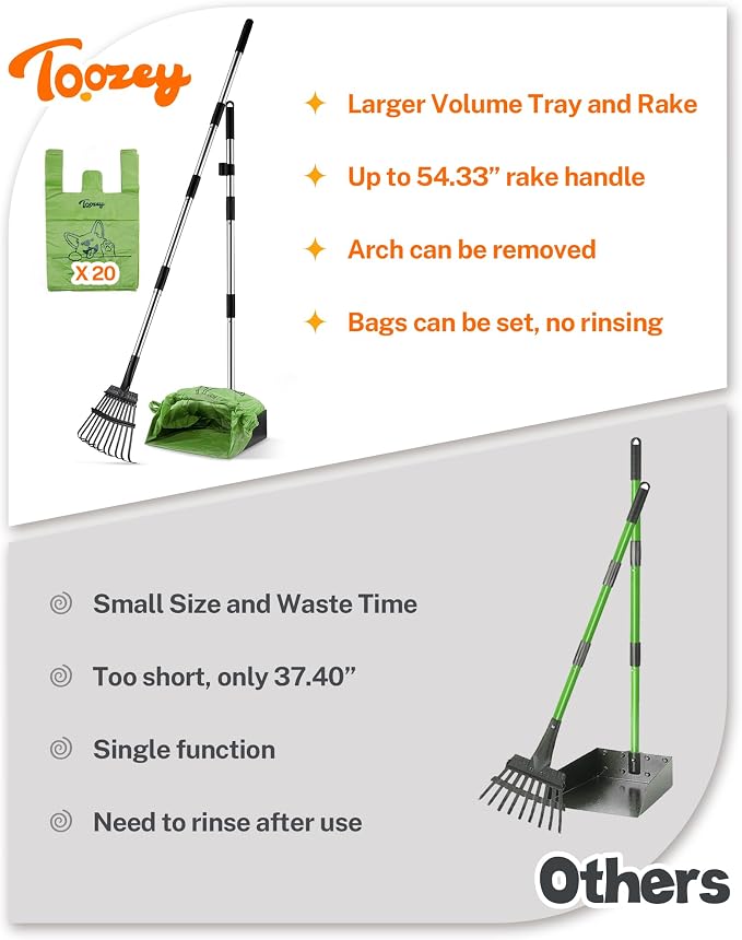 Toozey Dog Pooper Scooper for Large Dogs, Extra Large 54.33" Long Handle | Extra Reach for Taller Users | Less Bending Cleanup | Metal Tray & Rake | Fits Standard 13-Gallon Trash Bags