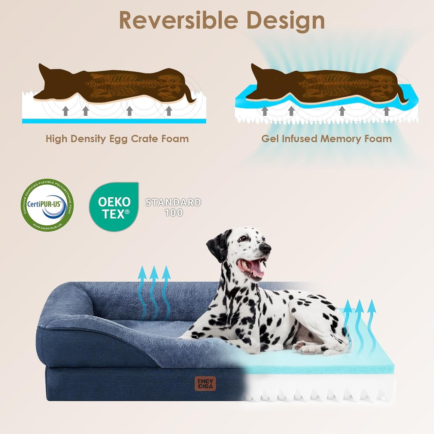 EHEYCIGA Memory Foam XL Dog Bed for XLarge Sized, Extra Large Orthopedic Dog Sofa with Sides and Waterproof Liner, Washable Bolster Pet Couch with Removable Cover, 42x30x7.5 Inch, Navy