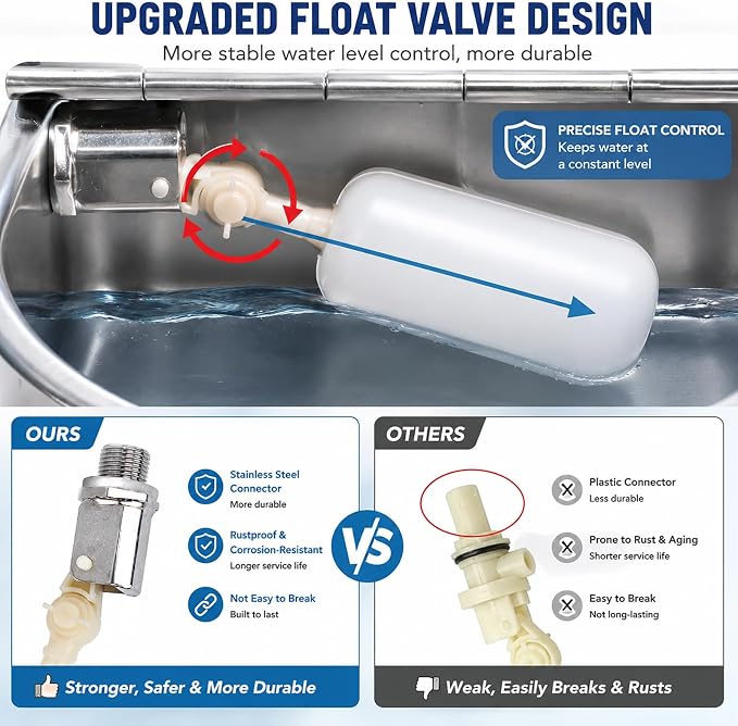 BWOGUE Automatic Water Dispenser for Dogs,1Gal Outdoor Automatic Water Bowl | Outdoor Dog Water Dispenser with Float Valve, Stainless Steel Bowl, 1/2 in & 3/4 in Faucet Fit, Wall/Ground Use,Dogs,Chickens