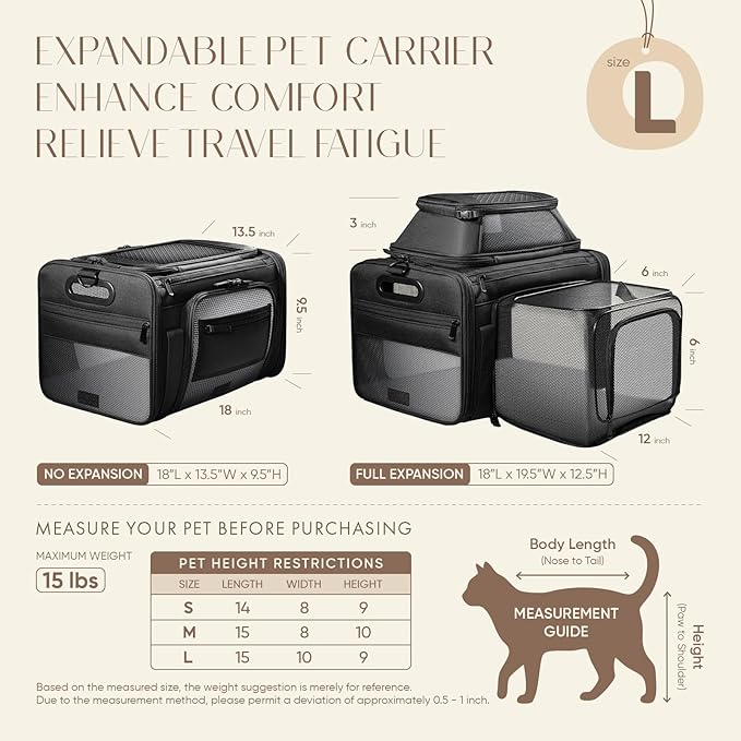 Top and Side Expandable Pet Carrier with Treat & Pet Window,18x13x9.5 Inch Southwest Frontier Airline Approved,Soft-Sided Dog Carrier for Small Dogs and Cats,Travel Cat Carrier with Locking Zippers