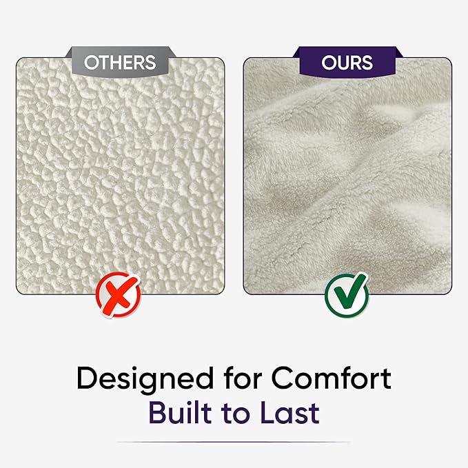 Waterproof Pet Blanket, Liquid Pee Proof, Sherpa Fleece Protector – Pet Hair Resistant Water Proof Bed Cover for Dogs Couch Sofa Car Bedding Comforter (Purple, 60"x80")