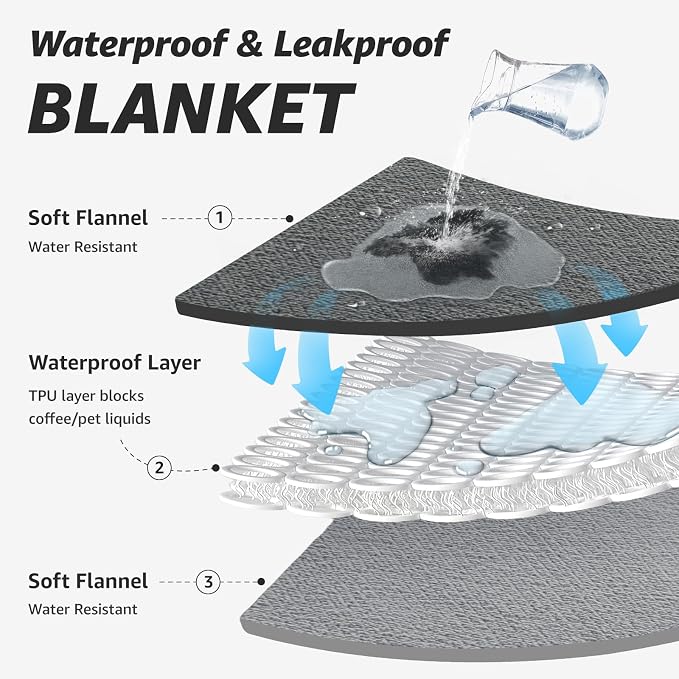 LOOBANI Waterproof Blanket for Bed, Soft Flannel Twin Bed Blanket 60" x 80" | Dog Pet Blankets for Large Dogs, Reversible Spill-Proof Throw for Couch Cover, Movie Time, Camping, Travel, Noise Free, Grey