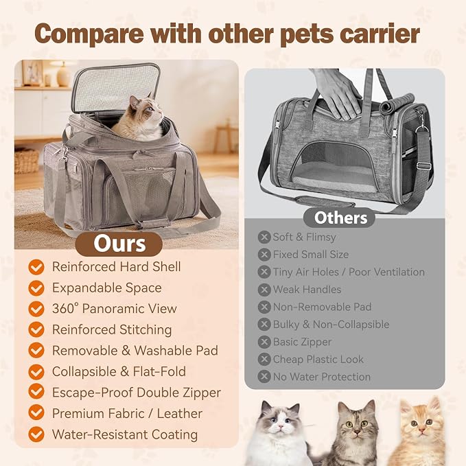 Cat Carrier Soft Sided, Expandable Pet Carrier for Medium Small Pets, Collapsible Travel Carrier with Hard Shell, 360° Panoramic Mesh