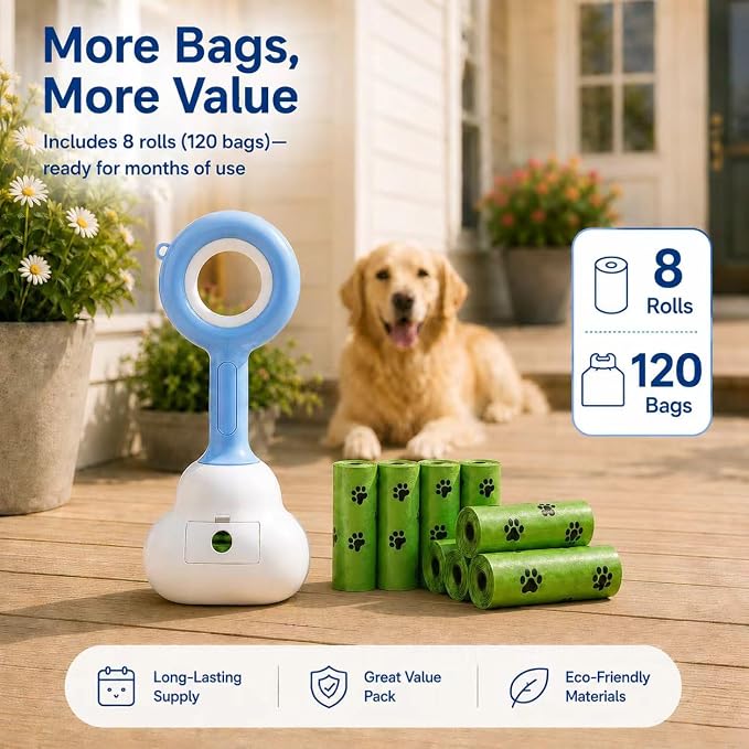 Dog Pooper Scooper with 120 Bags – Unbreakable & Durable One Handed Pickup Tool for Large & Small Dogs, Ready to Use Easy Clean Poop Catcher for Yard, Walks, Grass – Blue