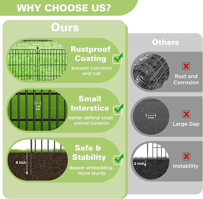 10 Panels No Dig Garden Fence Animal Barrier, 34in(H) × 22.5ft(L) Decorative Metal Outdoor Dog Fence, Rustproof Pet Fencing for Yard, Patio, Flower Bed -Temporary Fencing| Easy to Install