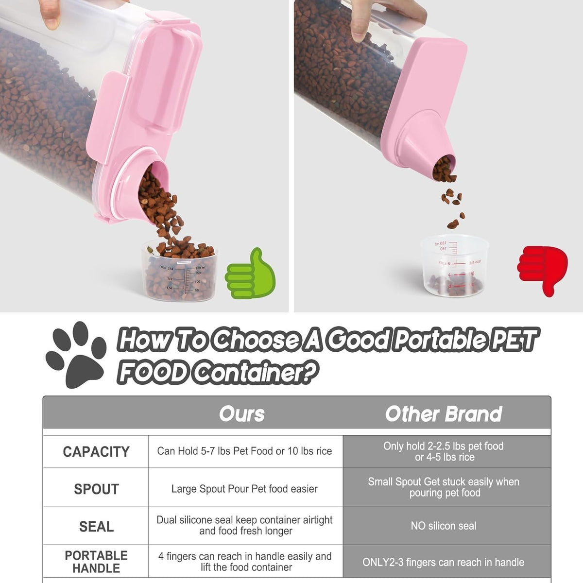 5-7Lbs Dog Cat Food Storage Container with Upgraded Large Nozzle BPA-free, 4 Snap Seals Plastic Pet Food Storage Containers with Handles (1, Light Pink, 5L)