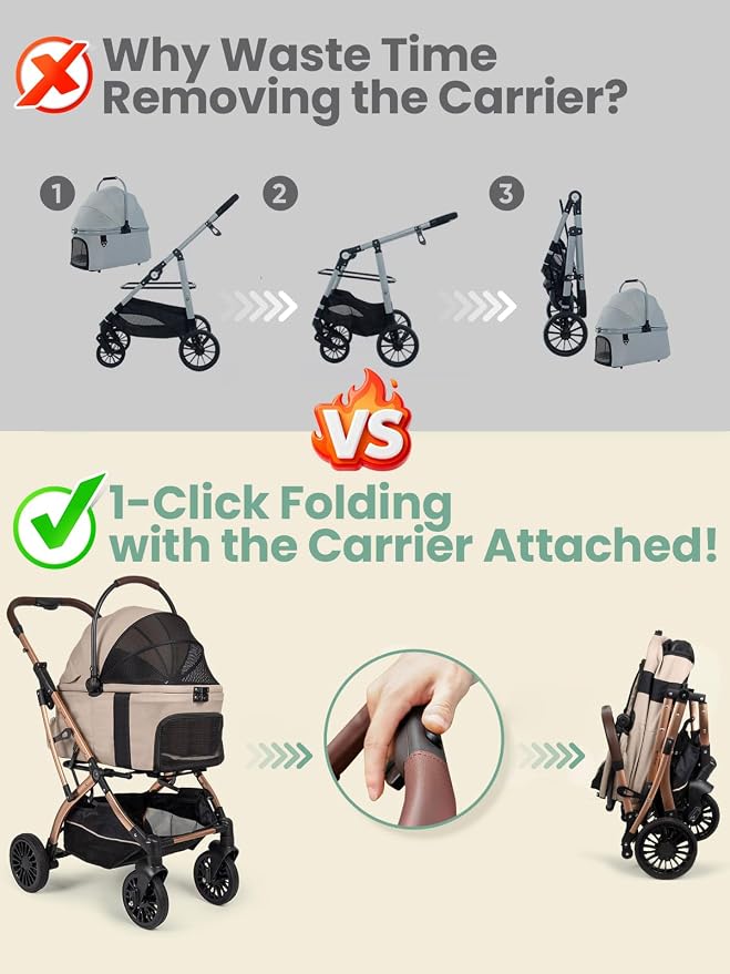 Small Dog Stroller, 5-in-1 Foldable Pet Stroller for Small Dogs Cats 10-20 lbs - 1-Click Fold Without Detaching Carrier, Removable Waterproof Carrier, All Terrain 4 Wheels for Outdoor Travel, Khaki