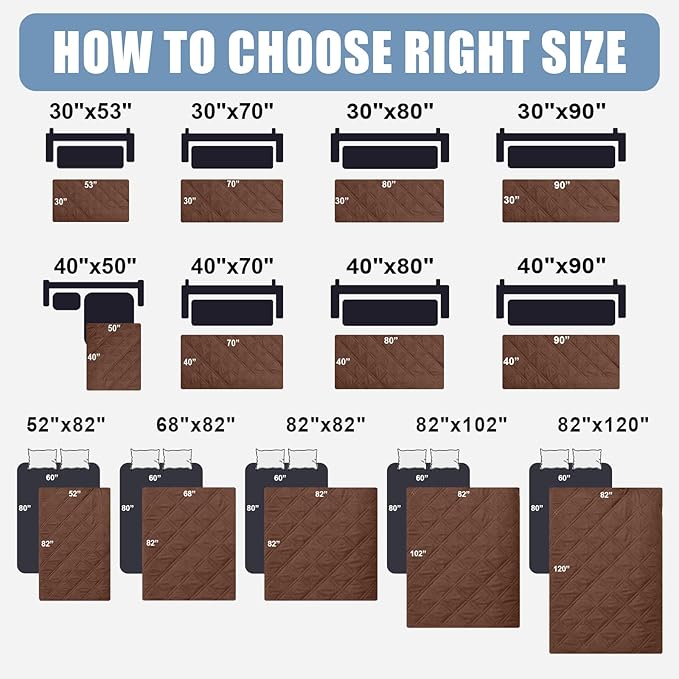 Smiry Waterproof Dog Bed Cover Pet Blanket, Soft Washable Dog Blanket for Furniture Bed Couch Sofa Reversible, Checkered (30"x70", Brown/Beige)