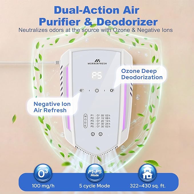 Cat Litter Deodorizer, Pet Odor Eliminator for Home, Litter Box Deodorizer Plug in for Strong Cat Urine Odor, Ozone Odor Eliminator Air Purifier with 5 Mode for Smoke, Wardrobe, Garage, Car