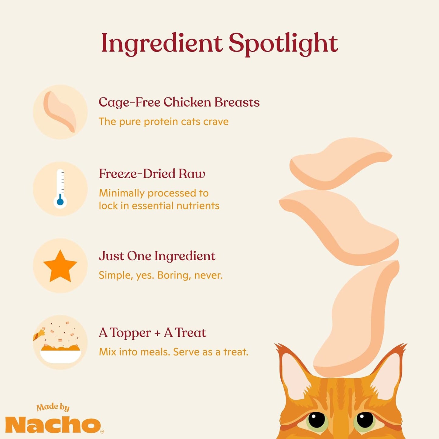 Made by Nacho Freeze-Dried Chicken Breast Meal Topper, Mixer or Treat 3.5oz | High Protein, Pure Chicken Ingredients | Premium Cage-Free Chicken Breast | Crunchy Texture