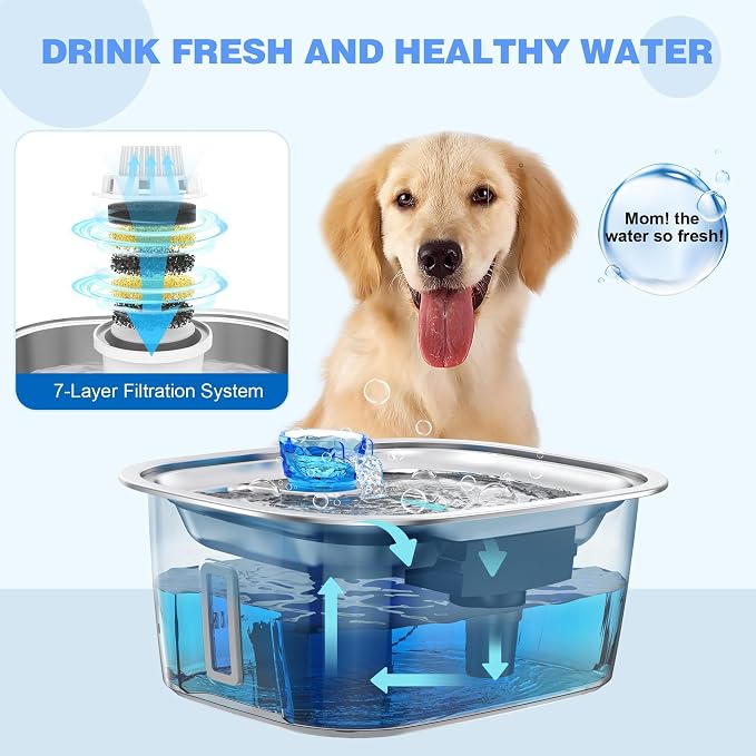 Pet Water Fountain Filter for Dog Water Fountain, 4 Pack Water Filter for Stainless Steel Pet Fountain for Large Dogs - Vertical Filtration for D2223,D2322,D2341,D2419 Lasts Two Months