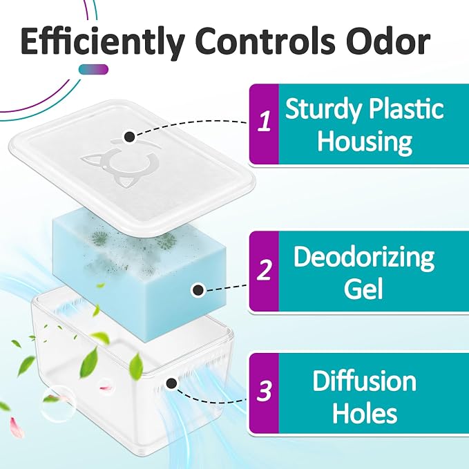 10 Pcs N60 Odor Eliminator Compatible with Petkit Ultra Max Pro Crystal Duo | Litter Box Deodorizer, Pet Odor Control, Long-Lasting