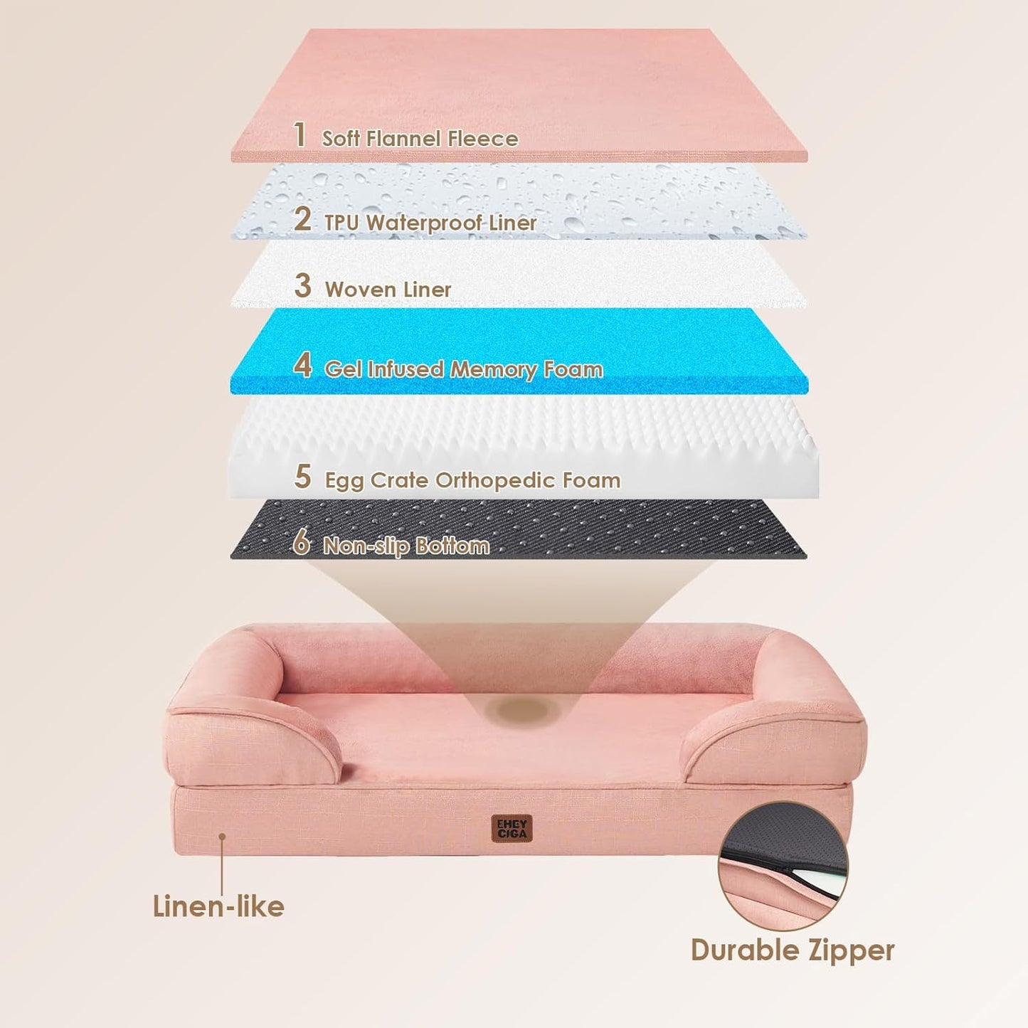 EHEYCIGA Orthopedic XL Dog Beds, Waterproof Memory Foam Dog Bed for Extra Large Dogs, Non-Slip Bottom and Egg-Crate Foam Big Pet Couch Bed with Washable Removable Cover, Dusty Pink