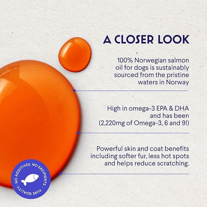 Premium Salmon Oil for Dogs – Pure Norwegian Salmon Oil High in Omega 3 EPA & DHA -Powerful Fish Oil for Dogs Skin & Coat, Hip & Joints, Allergies & Itchy Skin – Omega 3 Fish Oil for Dogs-16oz Liquid