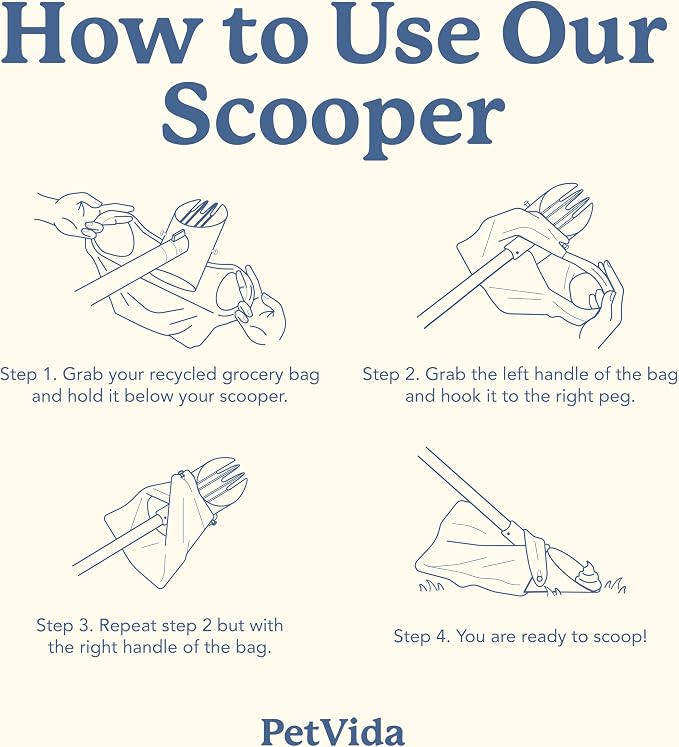 Dog Pooper Scooper that Uses Common Grocery Bags - No Special Bags Needed – Heavy-Duty Scoop Fits Standard American Broom Handle