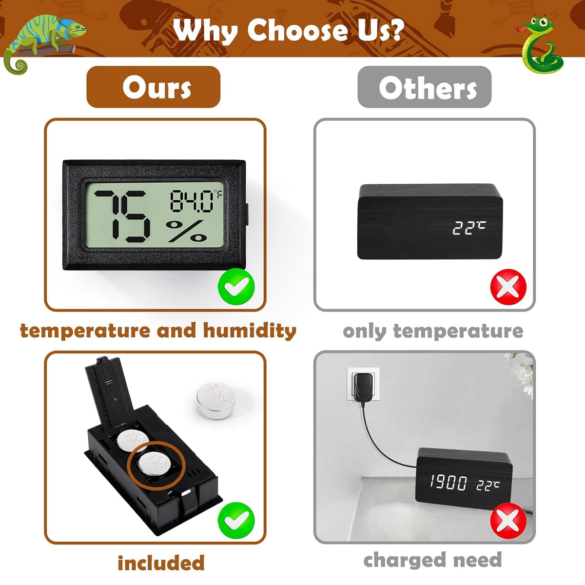 Reptile Thermometer and Humidity Gauge,2PCS Digital Hygrometer Adhesive Reptile Terrarium Hydrometer,Bearded Dragon Tank Accessories,Pet Humidity Meter Supplies for Leopard Crested Gecko,Snake,Lizard