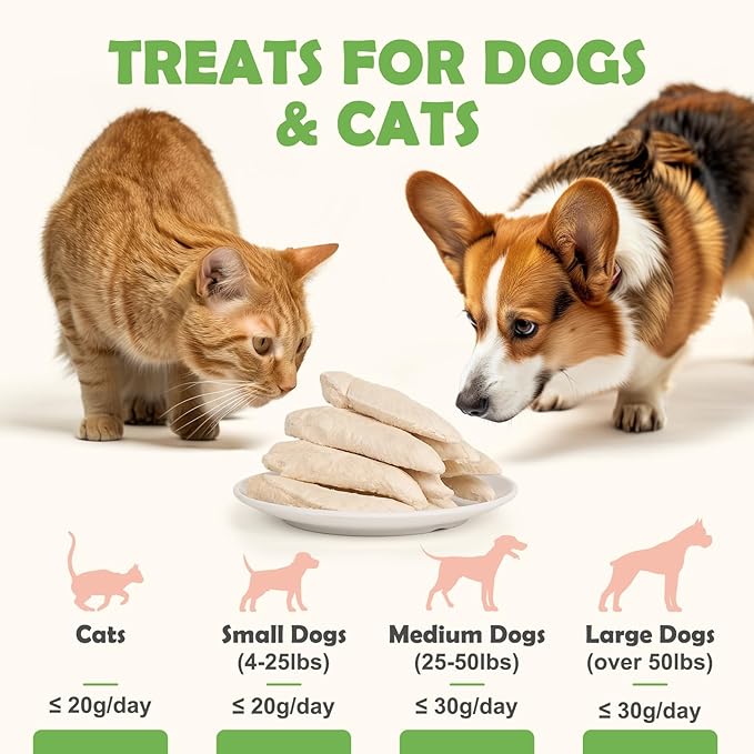 MON2SUN Freeze Dried Chicken Breast Dog & Cat Treats - Whole Cut, Single Ingredient, High Protein, Grain & Gluten Free, for Training Chew or Topper, 5.3oz