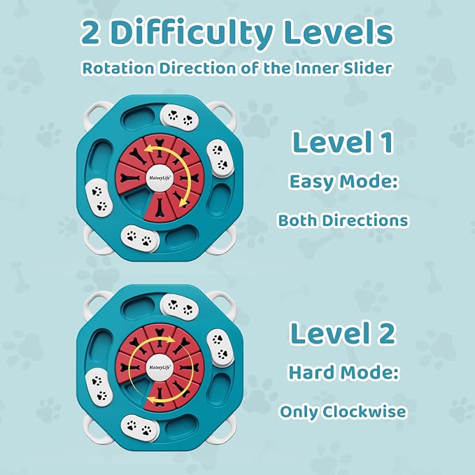 MateeyLife Dog Puzzle Toy for Smart Dogs, Mental Stimulation Dog Enrichment Toys, Treat Dispensing Dog Toys to Keep Them Busy for Small and Medium Dogs, IQ Training Puzzle Feeder, Level-2 (Blue)