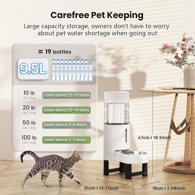 CZPET Elevated Dog Water Bowl Dispenser for Large Dogs (9.5L+Stand,White) | With Stainless Steel Bowl Gravity Waterer, Large Capacity and Drinking Area Noise-Free for Pets