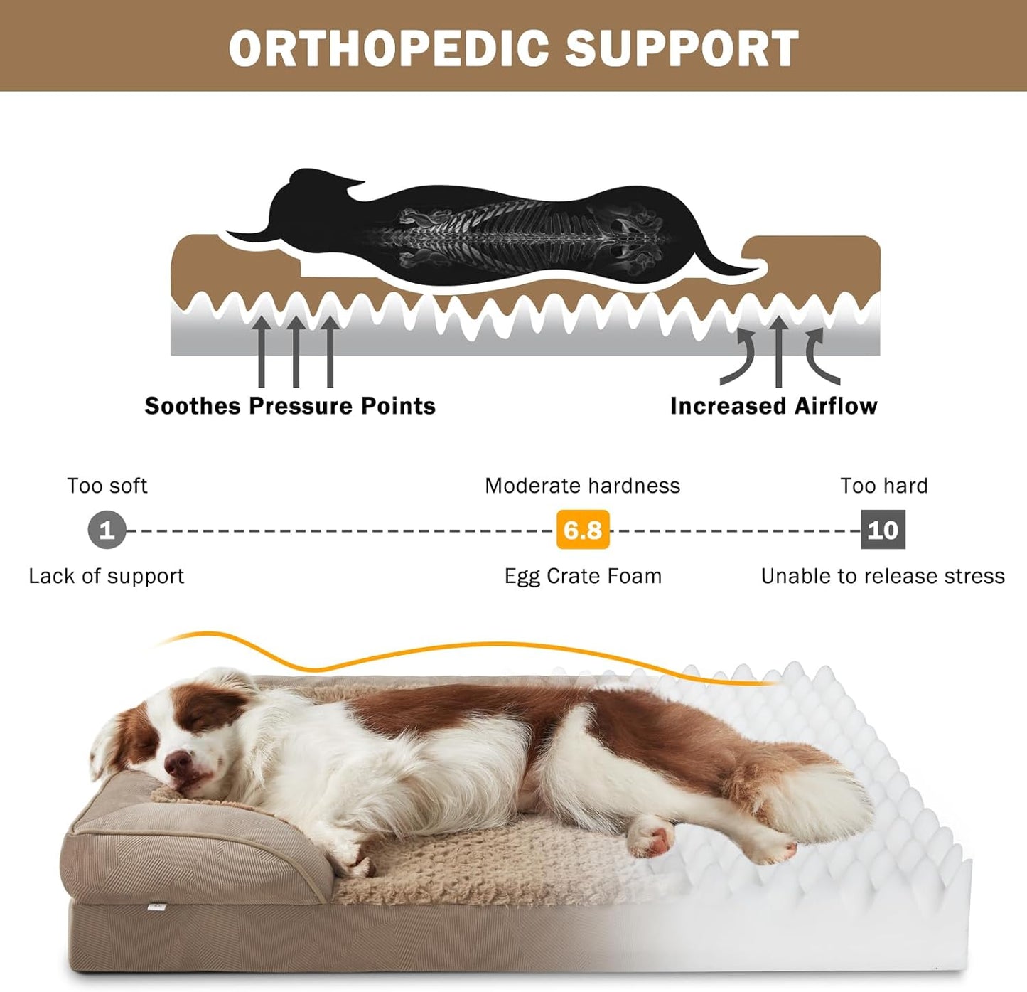 INVENHO Orthopedic Large Dog Bed, Washable Waterproof, Egg-Crate Foam Dog Couch Bed with Washable Removable Cover, Waterproof Lining and Nonskid Bottom